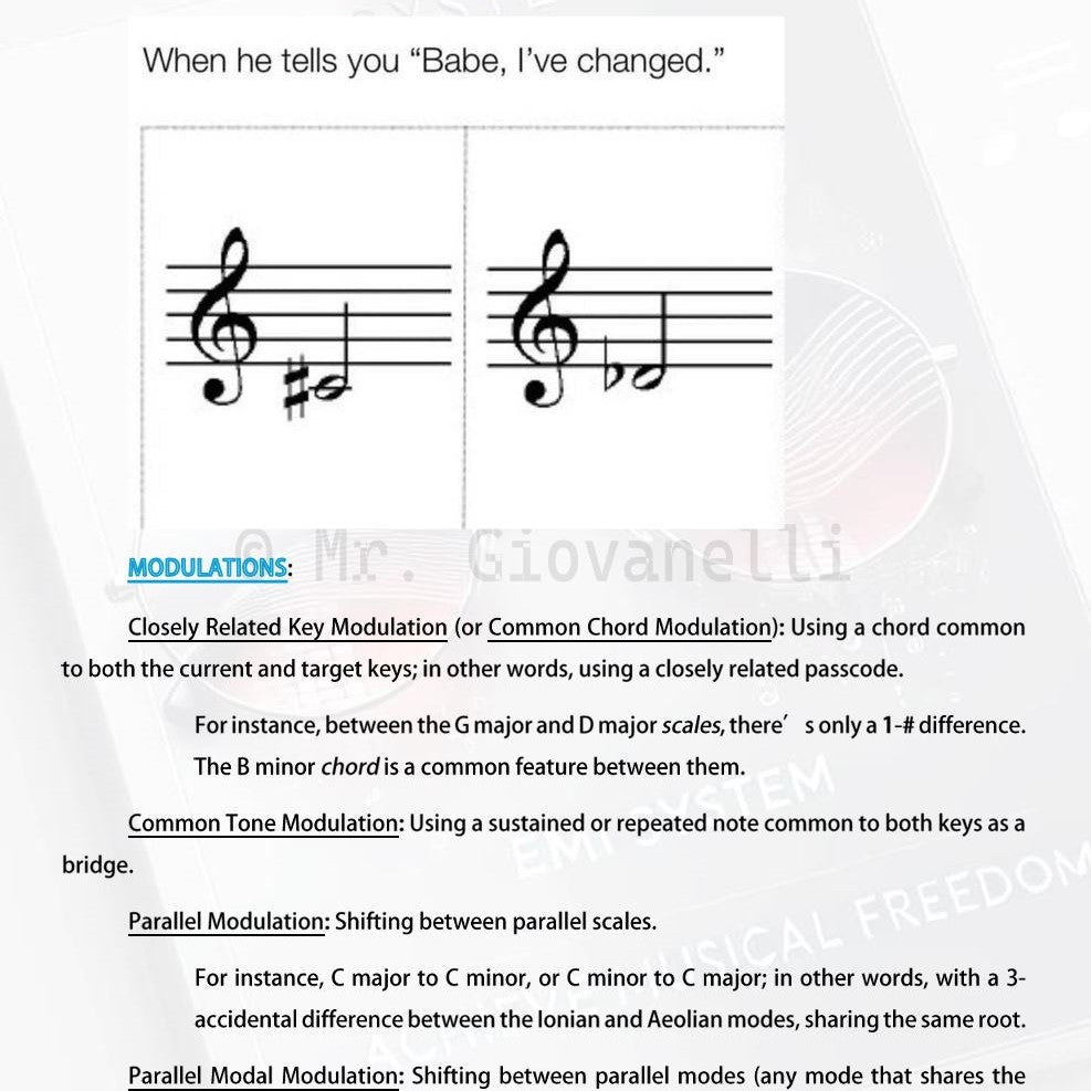 Achieve Musical Freedom